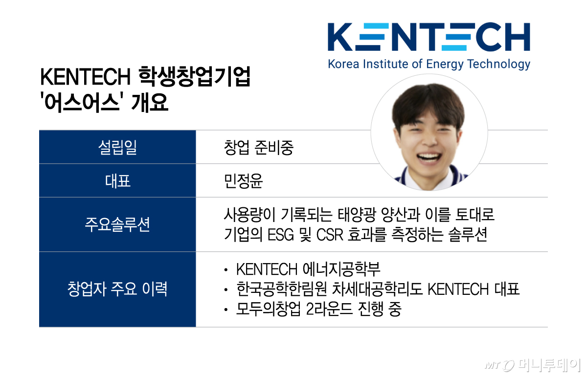 KENTECH 학생창업기업 '어스어스' 개요/그래픽=이지혜