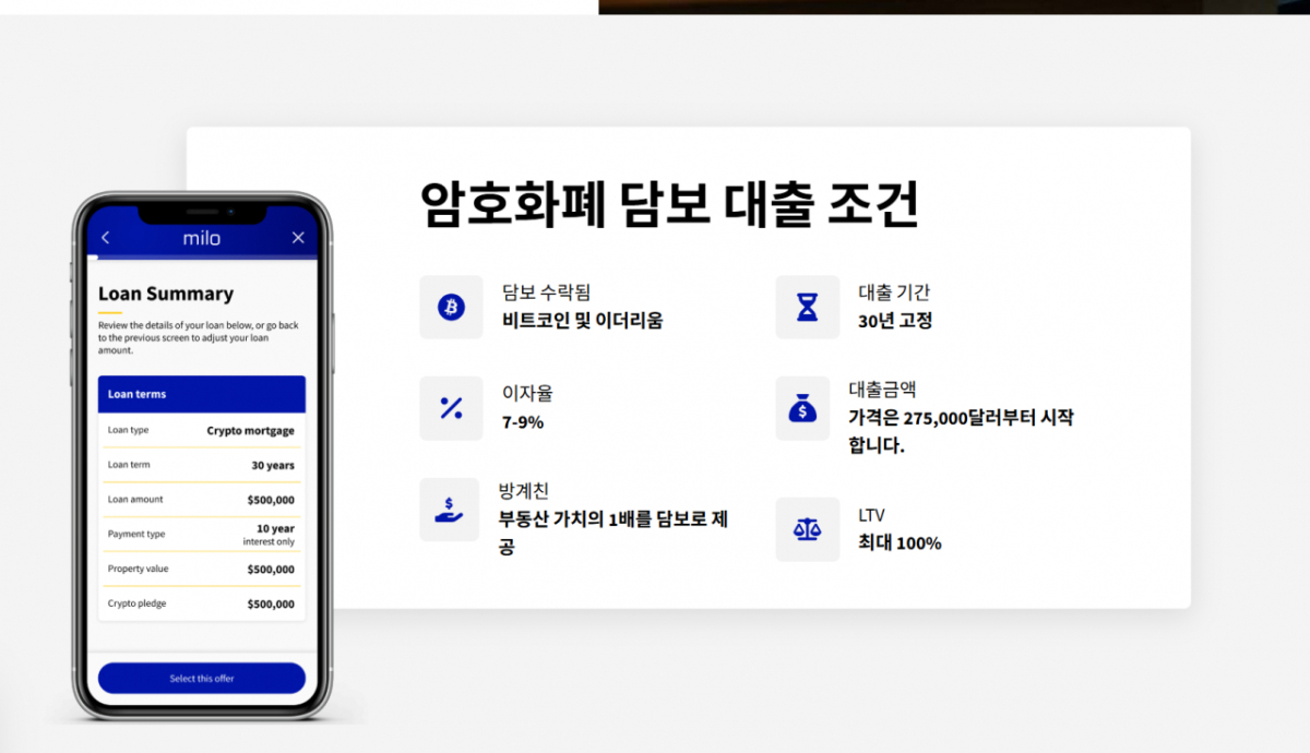 2022년 초 코인 담보 주택대출 상품을 공개한 밀로(Milo)의 상품 설명 페이지. 국책 모기지 체계와 무관한 민간 상품으로, 비트코인이나 이더리움을 맡기면 집값의 100%, 최대 2500만달러까지 빌려준다. /사진=밀로 홈페이지