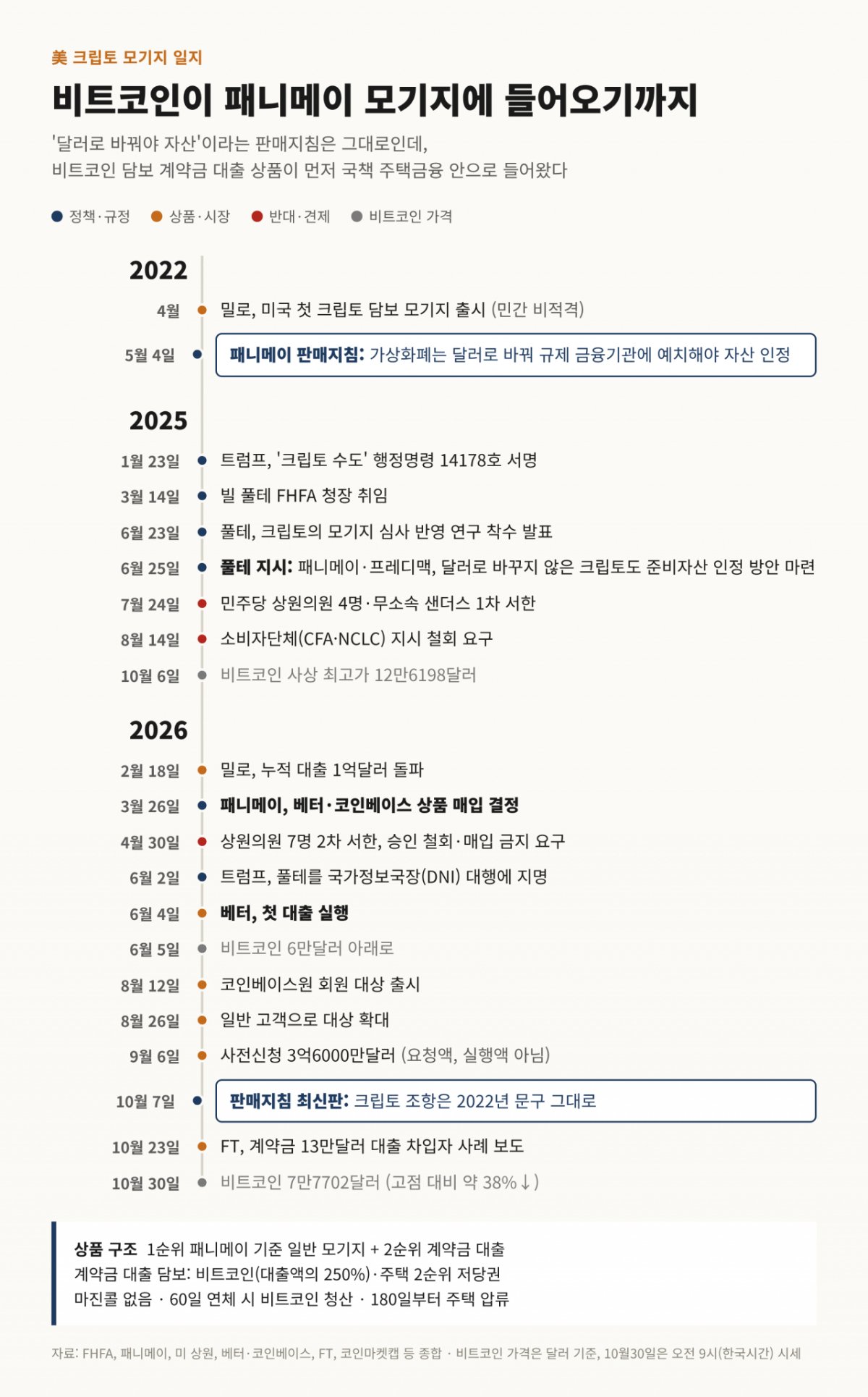 /사진=클로드 AI로 제작된 이미지