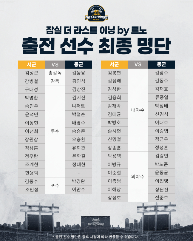 11월 14일에 잠실야구장에서 열리는 '잠실 더 라스트 이닝 by 르노'의 출전 선수 명단. /사진=일구회 제공