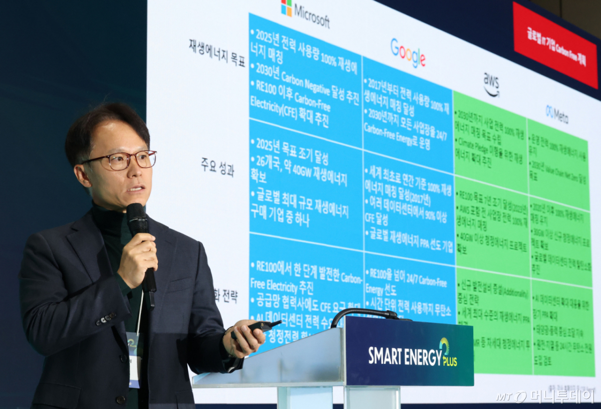 김성엽 OCI파워 대표가 30일 서울 강남구 코엑스에서 열린 '스마트 에너지 플러스 2026' AI골드러시-AIDC 전력계통에서 'AIDC에서 RE 및 BESS의 중요성'에 대해 발표하고 있다. /사진=이기범 기자 leekb@