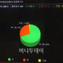 0번째 이미지