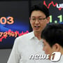 0번째 이미지