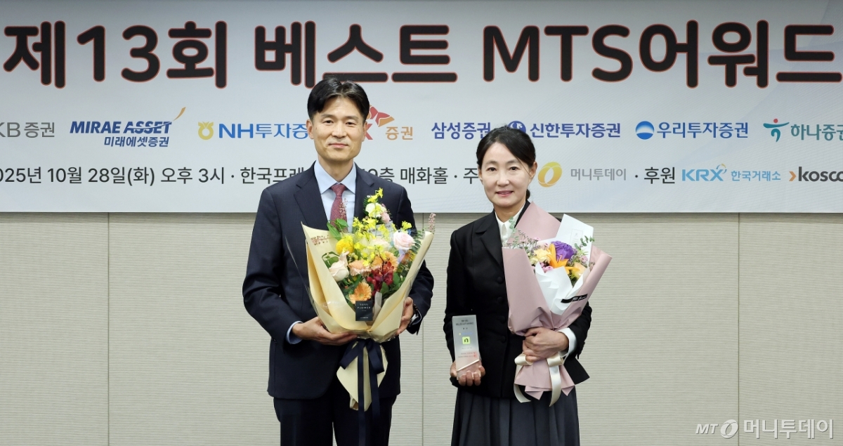 [사진]NH투자증권 '베스트 MTS어워드' 대상