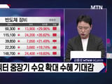 삼성전자