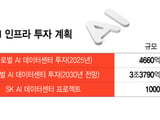 삼성전자