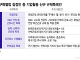 국회