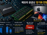 삼성전자