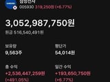 삼성전자