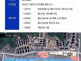 국토교통부