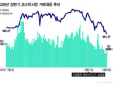 삼성전자
