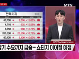 삼성전자