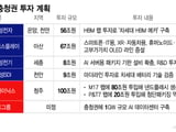 삼성전자