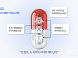삼성전자