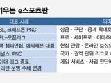 엔비디아