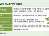 더불어민주당