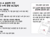 국토교통부