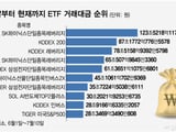 금융위원회