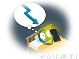 삼성전자