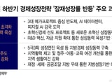 이재명