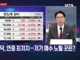 유튜브