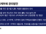 SK하이닉스