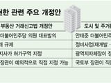 국회