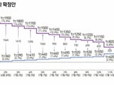 국회