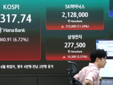 SK하이닉스 전망 변화와 주가 변동성