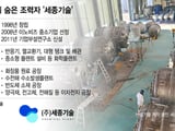 배터리 업계 전고체 기술 개발 경쟁