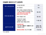 삼성전자