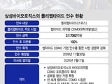 삼성바이오로직스 2.7조 대형 M&A