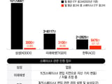 더불어민주당
