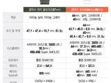 갤럭시 언팩 2026