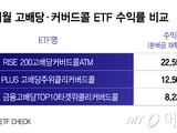 비트코인보다 흔들리는 코스피