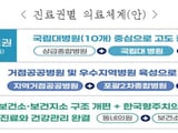이재명