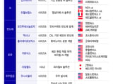엔비디아