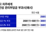 이재명