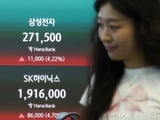 삼성전자