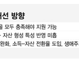 이재명