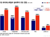 삼성전자