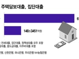 이재명