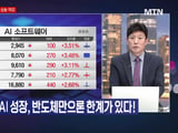 머니투데이방송