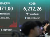한국거래소