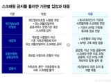 국회