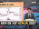삼성전자