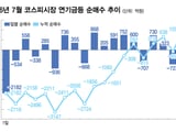 이재명