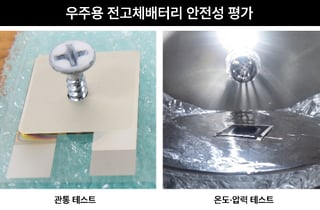 아이엘, 미국 특허 기반 우주용 전고체배터리 용량 증대·안전성 입증