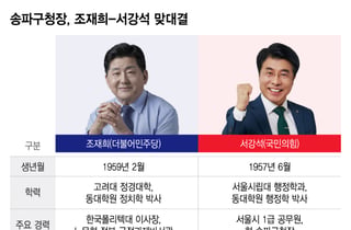 40년 된 송파, 다시 짓는다…조재희 '착착개발'vs서강석 '맞춤행정'