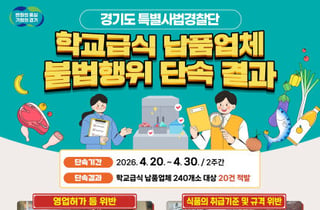 "폐기 음료가 학교 식판에 오를 뻔"…경기도 급식 납품업체 20곳 적발